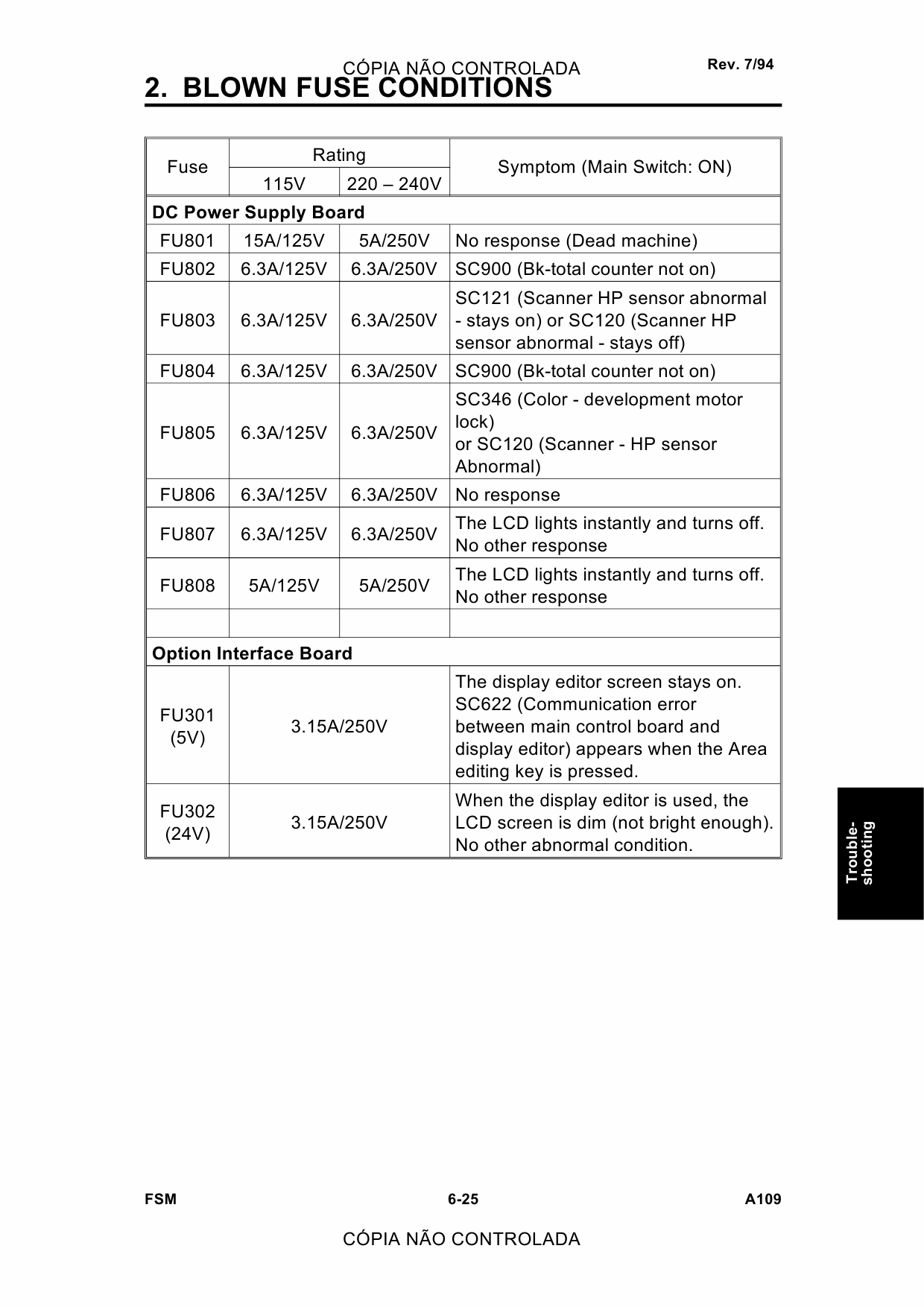 RICOH Aficio NC5006 A109 Service Manual-5